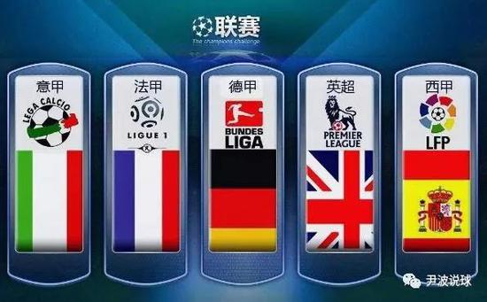 遍低于其他
